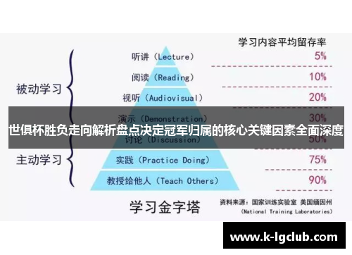 世俱杯胜负走向解析盘点决定冠军归属的核心关键因素全面深度