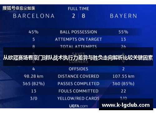 从欧冠赛场看豪门球队战术执行力差异与胜负走向解析比较关键因素 从欧冠赛场看豪门球队战术执行力差异与胜负走向解析比较关键因素