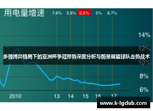 多强博弈格局下的亚洲杯争冠形势深度分析与前景展望球队走势战术