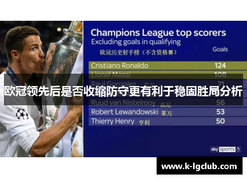 欧冠领先后是否收缩防守更有利于稳固胜局分析 欧冠领先后是否收缩防守更有利于稳固胜局分析