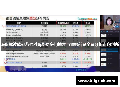 深度解读欧冠八强对阵格局豪门博弈与晋级前景全景分析走向判断 深度解读欧冠八强对阵格局豪门博弈与晋级前景全景分析走向判断