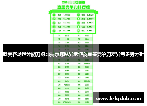 联赛客场抢分能力对比揭示球队异地作战真实竞争力差异与走势分析