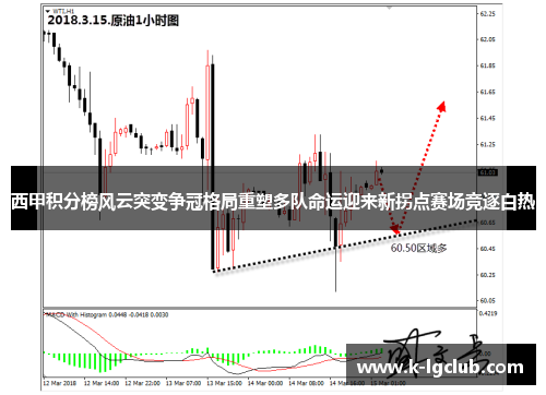 西甲积分榜风云突变争冠格局重塑多队命运迎来新拐点赛场竞逐白热 西甲积分榜风云突变争冠格局重塑多队命运迎来新拐点赛场竞逐白热