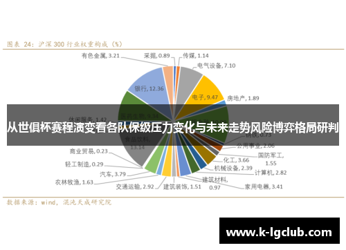 从世俱杯赛程演变看各队保级压力变化与未来走势风险博弈格局研判