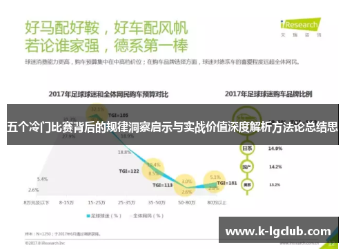 五个冷门比赛背后的规律洞察启示与实战价值深度解析方法论总结思 五个冷门比赛背后的规律洞察启示与实战价值深度解析方法论总结思