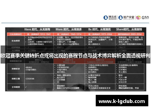 欧冠赛季关键转折点或将出现的赛程节点与战术博弈解析全面透视研判 欧冠赛季关键转折点或将出现的赛程节点与战术博弈解析全面透视研判